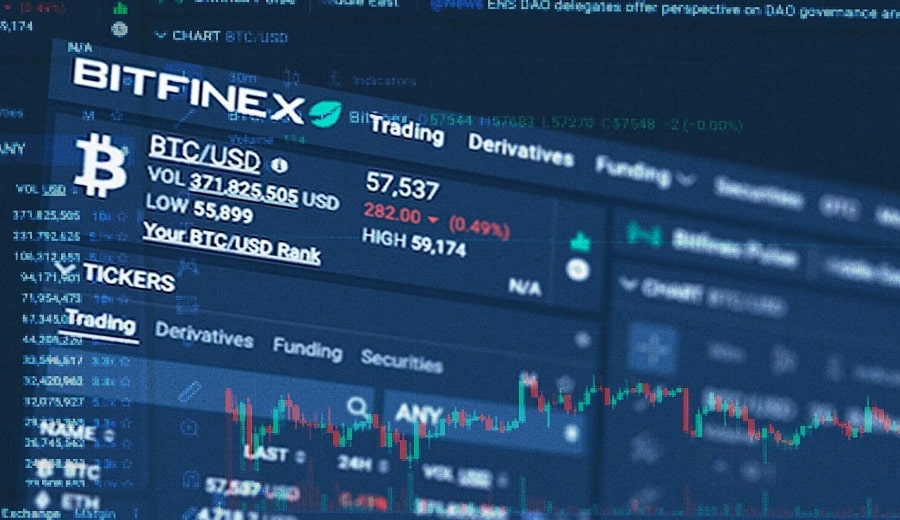 Explorando o Bitfinex