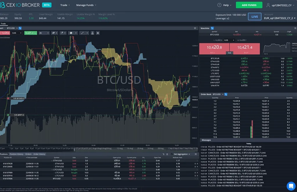 Guía de la plataforma de intercambio Cex.io